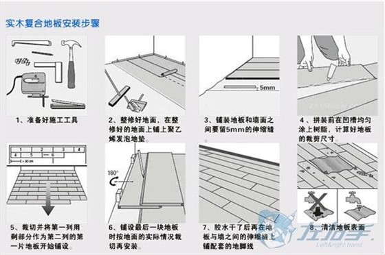 木地板安裝步驟